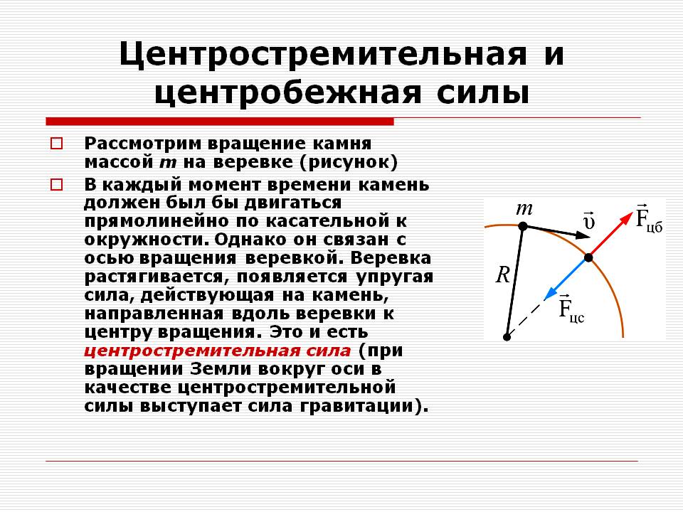 Что такое центробежная сила