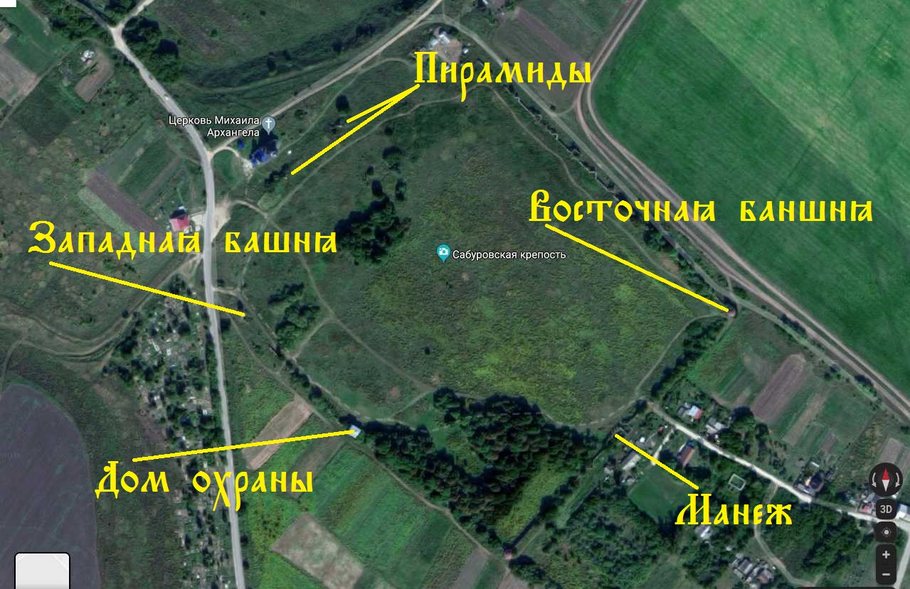 сабуровская крепость в орловской области